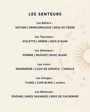 La Bougie Astrale - 12 signes