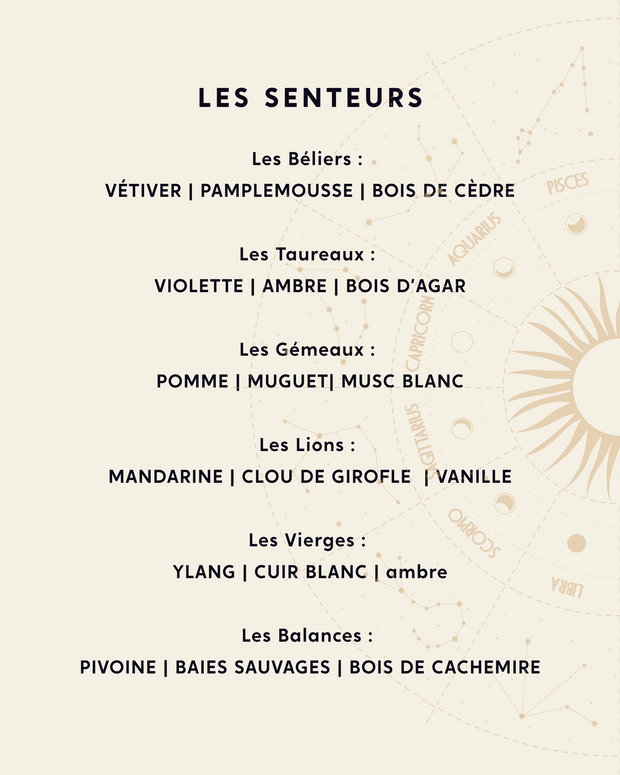 La Bougie Astrale - 12 signes