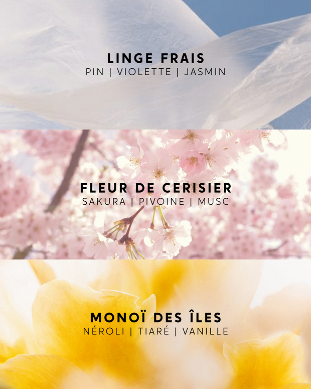 Coffret Bestsellers Sprays