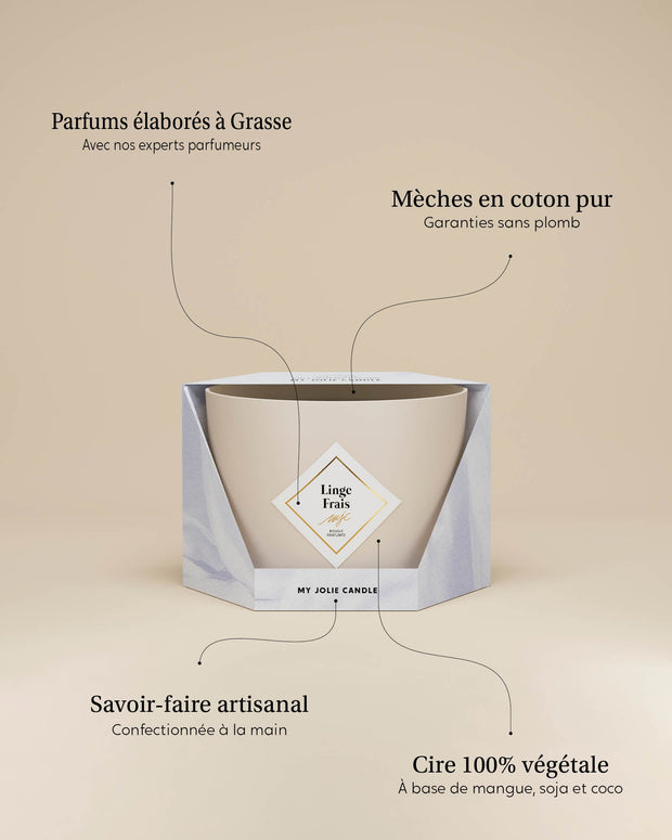 Grande bougie Linge Frais