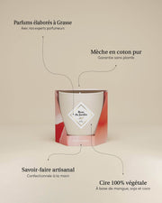 Bougie Rose du Jardin